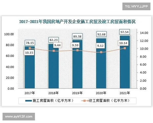 揭秘2021中国房地产开发企业获奖背后的成功秘诀与策略分析